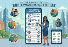 Top 7 Ways to Get High-Quality Real Estate Clients lead generation real estate